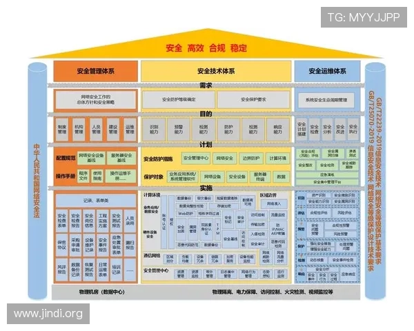大发娱乐开户安全保障措施,确保每一位玩家的资金与信息安全 大发娱乐开户安全保障措施,确保每一位玩家的资金与信息安全