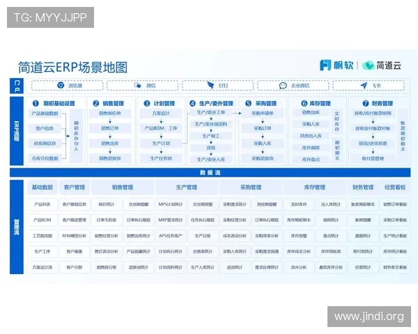 大发娱乐旗舰厅登录线路常见问题及解决方案详解 大发娱乐旗舰厅登录线路常见问题及解决方案详解