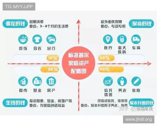 BG视讯和AG视讯的安全性与信誉度对比，保障玩家资金和信息安全的关键因素