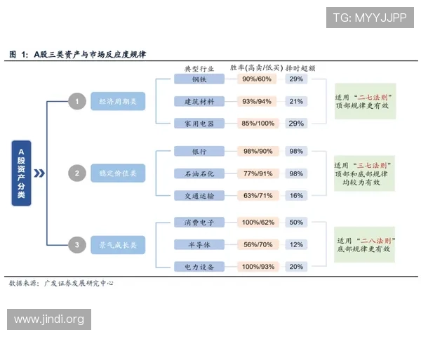 九游竞咪百家乐高胜率策略分析提升你的赢钱几率 九游竞咪百家乐高胜率策略分析提升你的赢钱几率